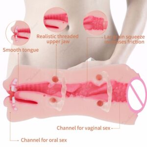 R aliste de Sexe Oral 3D Profonde Gorge avec Langue Sex Machine Vagin r el Chatte 5