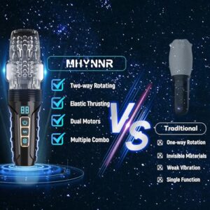 Gawk Gawk 5000 Pro 5 poussées 5 rotations 10 modes de vibration