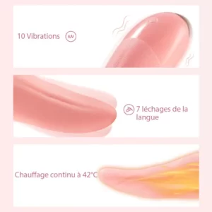 3-en-1 : Masseur de Mamelon, Stimulateur Clitoridien et Anal