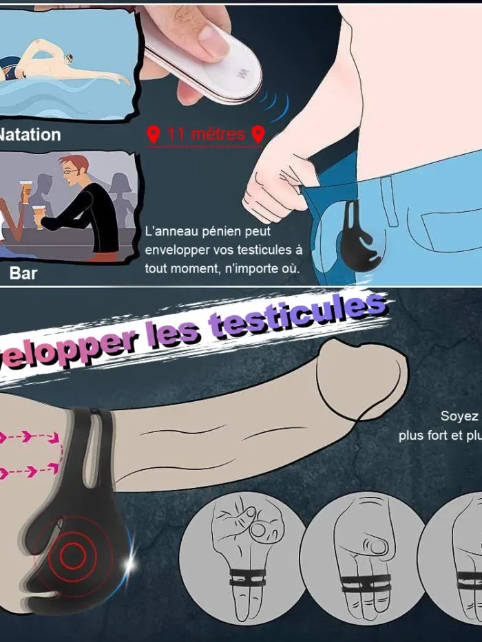Anneaux Testicules Anneaux Pénis 9 Vibrations S-Hande — vue principale