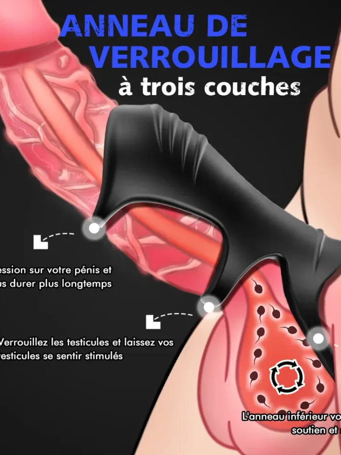 Anneaux de Pénis Triple Cock Ring Testicule Noir Moruioy — vue principale