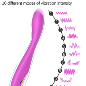 Ilaria - Vibromasseur point G avec moteur puissant et motif vibrant