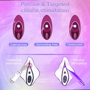 Charme- Vibromasseur clitoridien avec Sensation Perfected