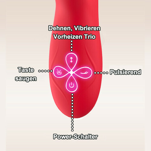 3 Poussée et vibration 7 Succion 10 Tapotement du point G Vibrateur