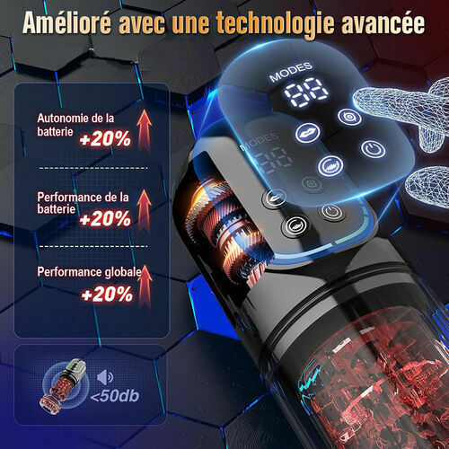Cinder – Stroker de fellation à poussée, rotation, aspiration, vibration et léchage, contrôlé par