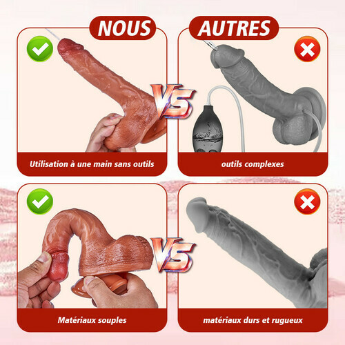 【Injection】Pénis réaliste avec éjaculation simulée, fonction de vibration à 10 fréquences, avec ventouse