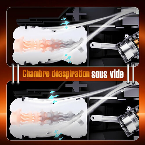 LETEN Gobelet de Masturbation Chauffant avec 10 Modes de Poussée et de Succion