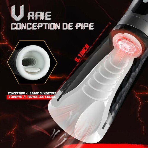 Masturbateur Cup 3 en 1 avec 5 succions et 10 vibrations