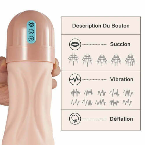 Masturbateur électrique avec une entrée réaliste, 10 vibrations et 5 succions