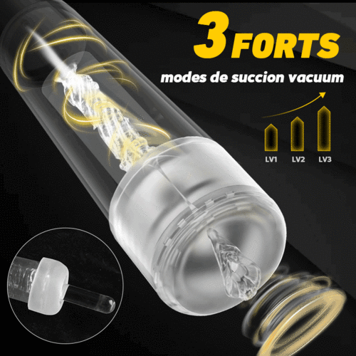 Pompe à pénis automatique 2 en 1 avec 3 modes de succion, Moruioy