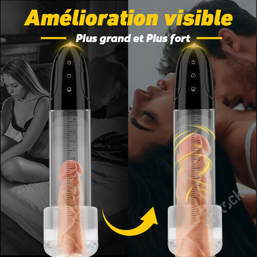 Pompe à pénis automatique 2 en 1 avec 3 modes de succion, Moruioy