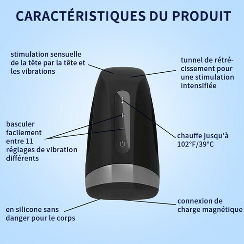 Satisfyer Masturbateur Cup vibrant chauffant pour homme