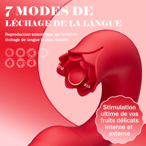 Tina - Vibromasseur Féminin avec 7 Fréquences de Vibration, Oscillation et Léchage de Langue