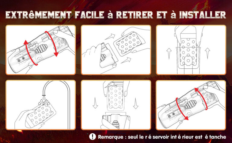 Quelle est la durée de vie d’un masturbateur ?