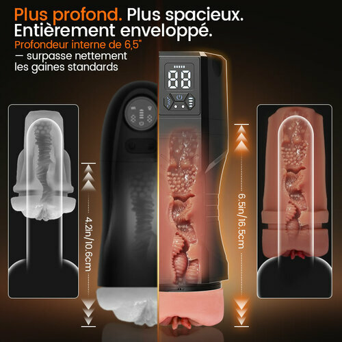 Captain Titan - 6,5 Pouces Canal Massif Réaliste Poignée Ergonomique Meilleur Rapport Qualité-Prix Stroker Pipe