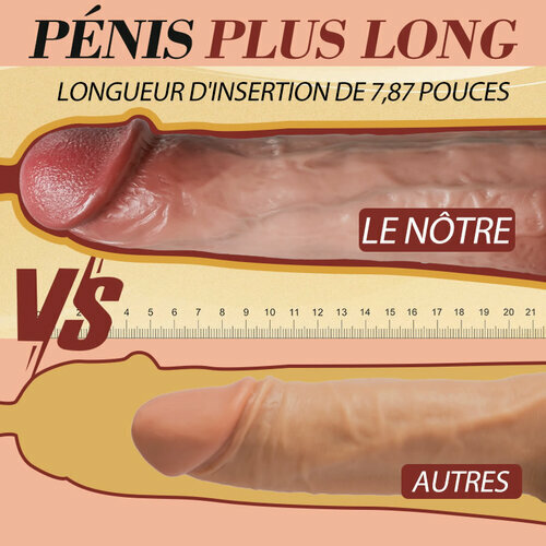Dildo réaliste avec des vibrations de poussée plus longues et chauffantes, 10,04
