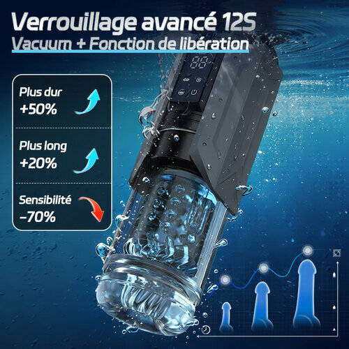 King - Masturbateur de fellation automatique 4 en 1 pour hommes, 100% étanche