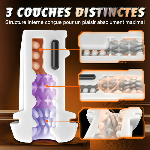 SolaceX - Evolution-8 Succion 10 Vibration One Touch Orgasm Digital Vacuum Masturbator - photo 3