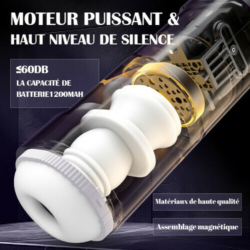 【 sous 7 jours】Masturbateur 7 Modes électrique Trois étapes de textures - photo 1