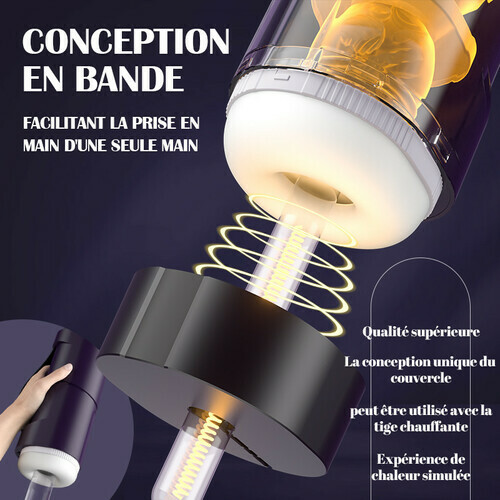 【 sous 7 jours】Masturbateur 7 Modes électrique Trois étapes de textures - photo 4