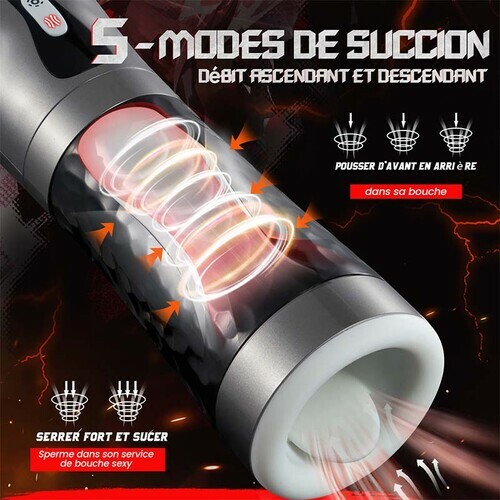 Masturbateur Cup 3 en 1 avec 5 succions et 10 vibrations - photo 2