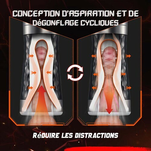 Masturbateur Cup 3 en 1 avec 5 succions et 10 vibrations - photo 5