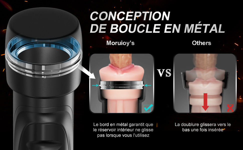 Masturbateur Cup manuel réaliste en 3D avec entrée, Moruioy - détail 3