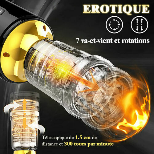 Masturbateur rotatif mains libres pour hommes - photo 1