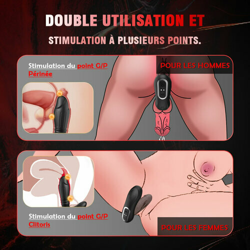 Nouveau: Masseur prostatique 3-en-1 pour un entraînement intense. Entraînement du sphincter anal. - photo 5