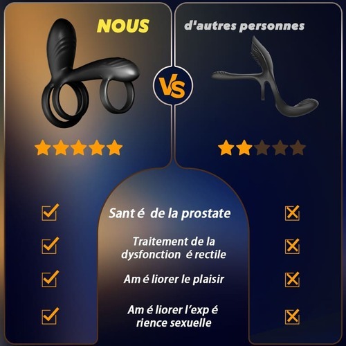【Nouveau!】Warren - Anneau pénien double anneau premium 10 rotations + 10 vibrations