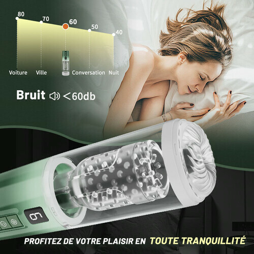【Offrir un cadeau】HULK Masturbateur de 8 téléscopique 8 rotation