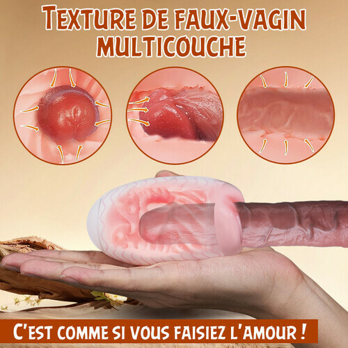 Simulation de vagin Masturbateur manuel portable en forme d'œuf Compagnon d'orgasme pour la maison et le vo - photo 3